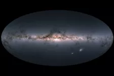 Gaia map of the sky. 
