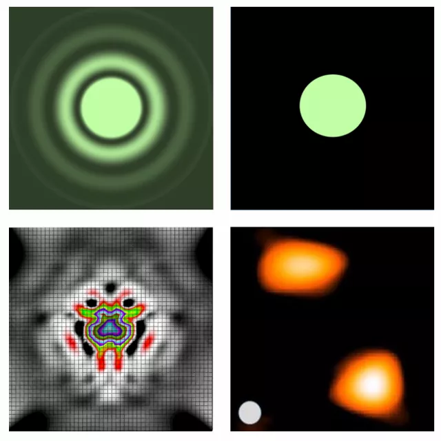 Diffraction patterns and images in intensity interferometry