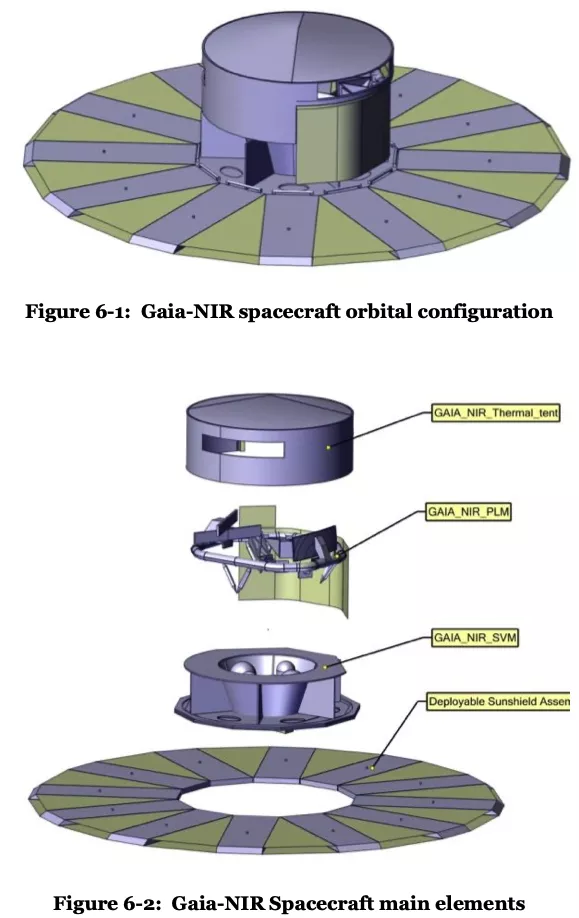 Spacecraft design from the ESA CDF study